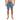 PELAGIC FLYLINE 19" SHORTS