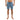 PELAGIC FLYLINE 19" SHORTS