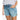 Roxy Authentic Denim Shorts Medium Blue Pocket